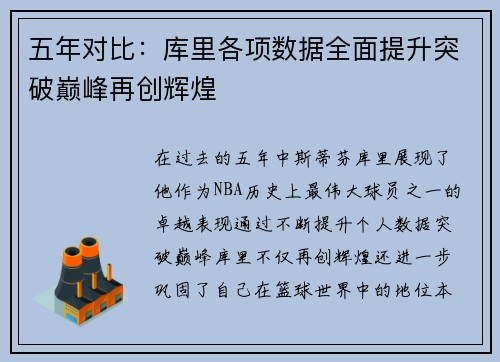 五年对比：库里各项数据全面提升突破巅峰再创辉煌
